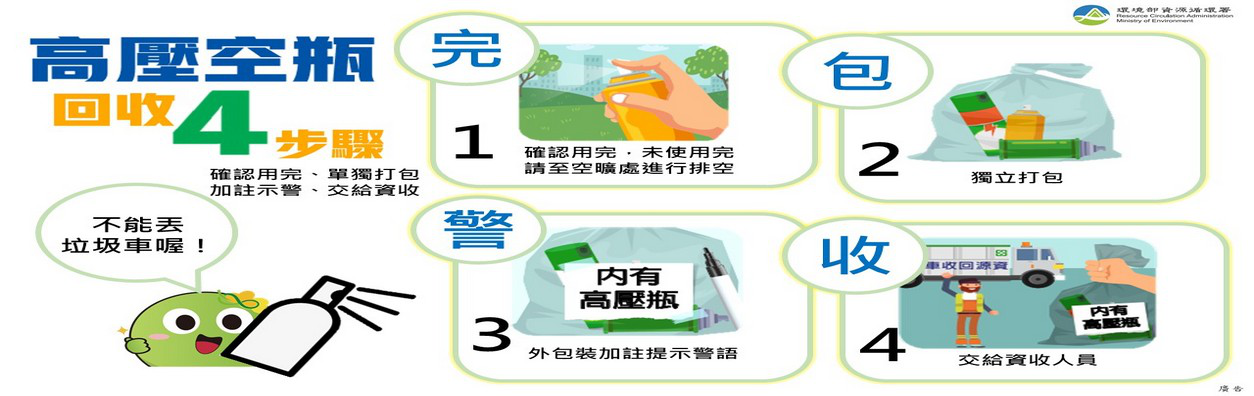 環保宣導