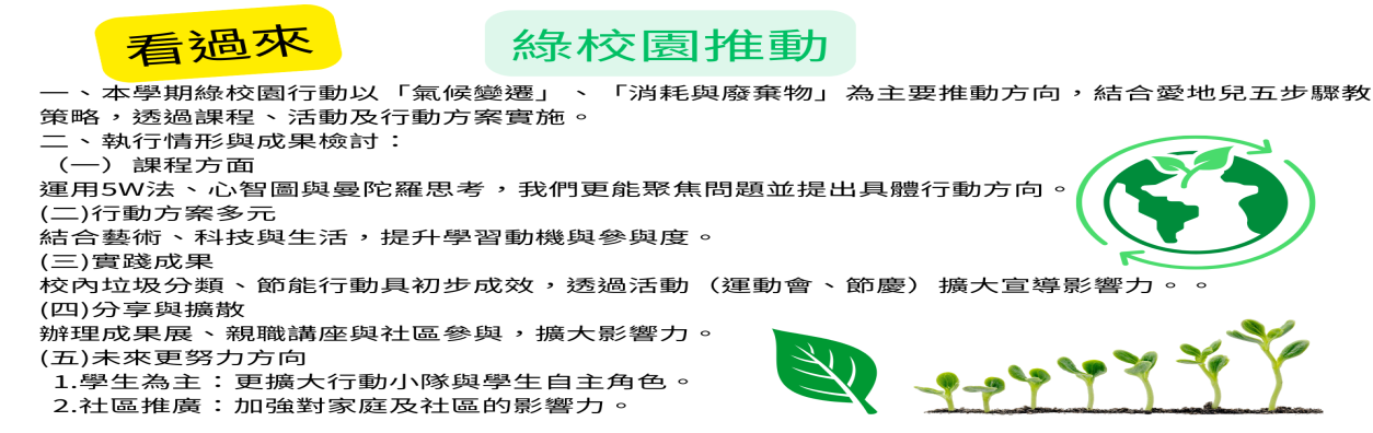 綠校園_20260521